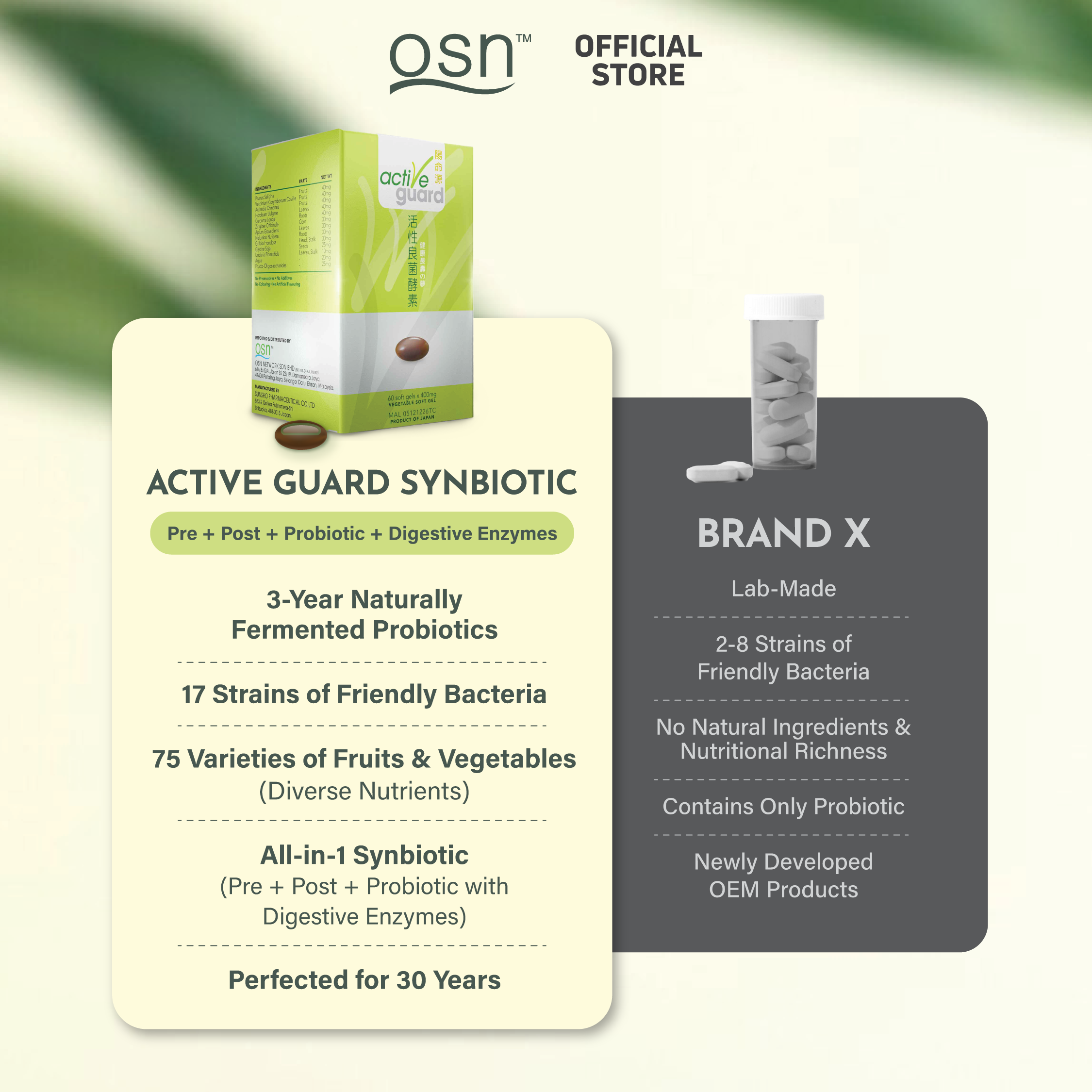 OSN Active Guard Synbiotic