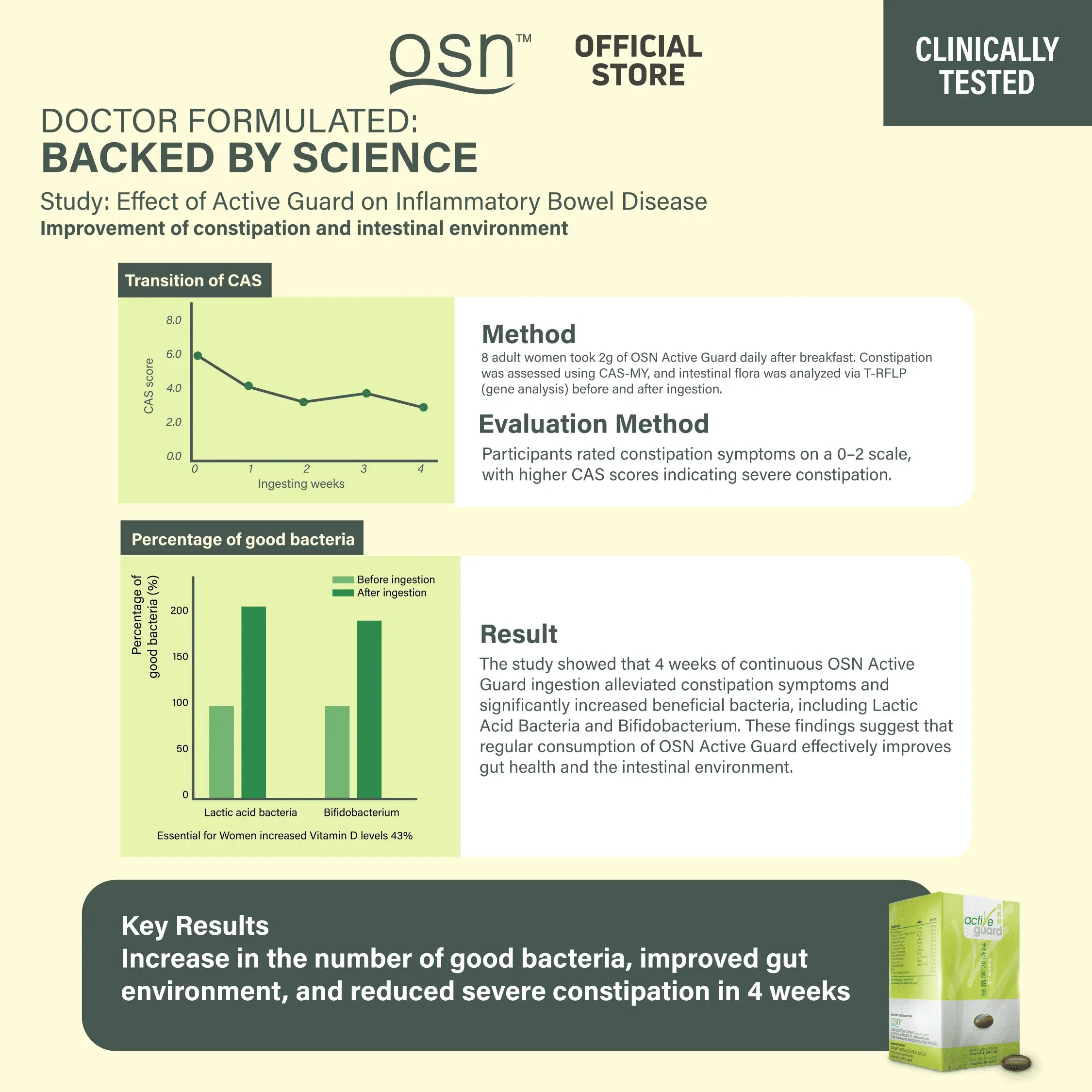OSN Active Guard pro gut probiotics immune support formula