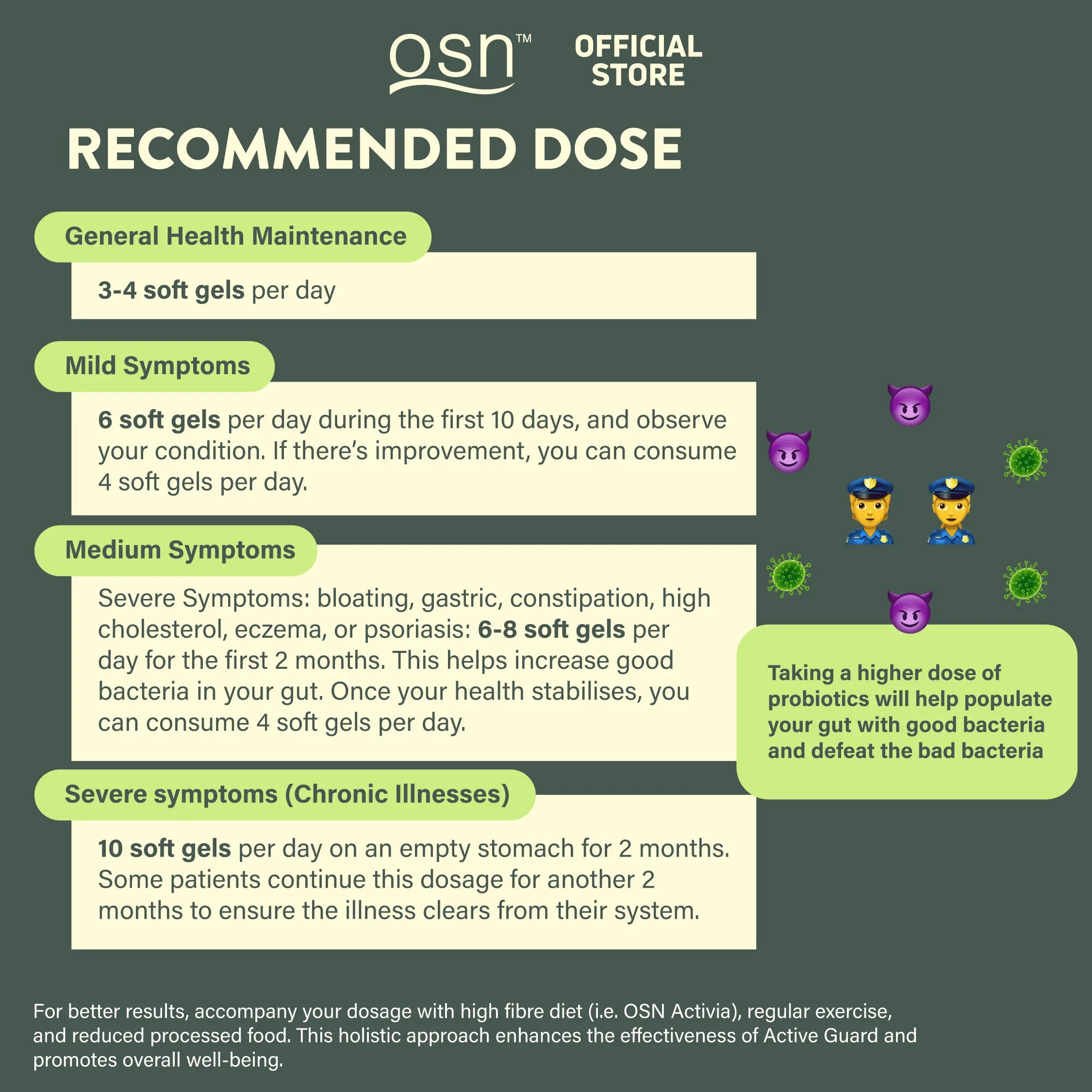 OSN probiotic supplement for immunity and gut protection